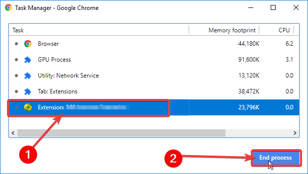 zakończ proces Google Chrome nie ładuje stron poprawnie